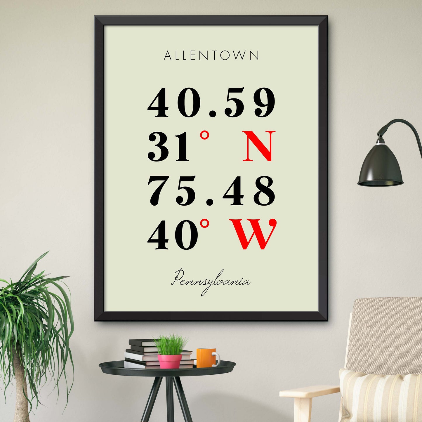 Allentown Coordinate Map
