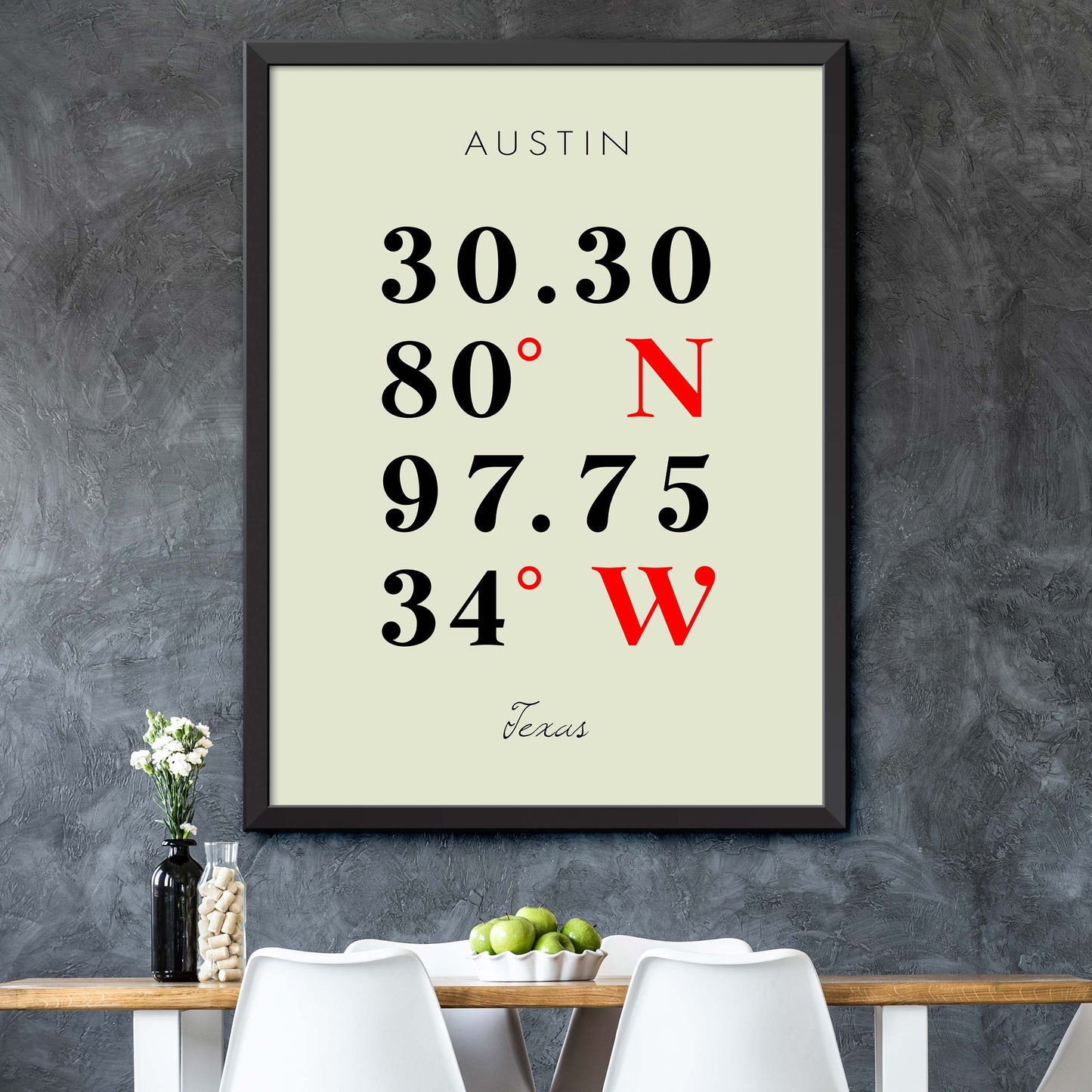 Austin, Texas Coordinate Map