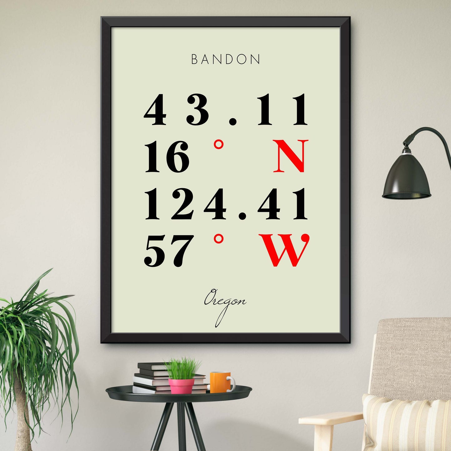 Bandon Coordinate Map