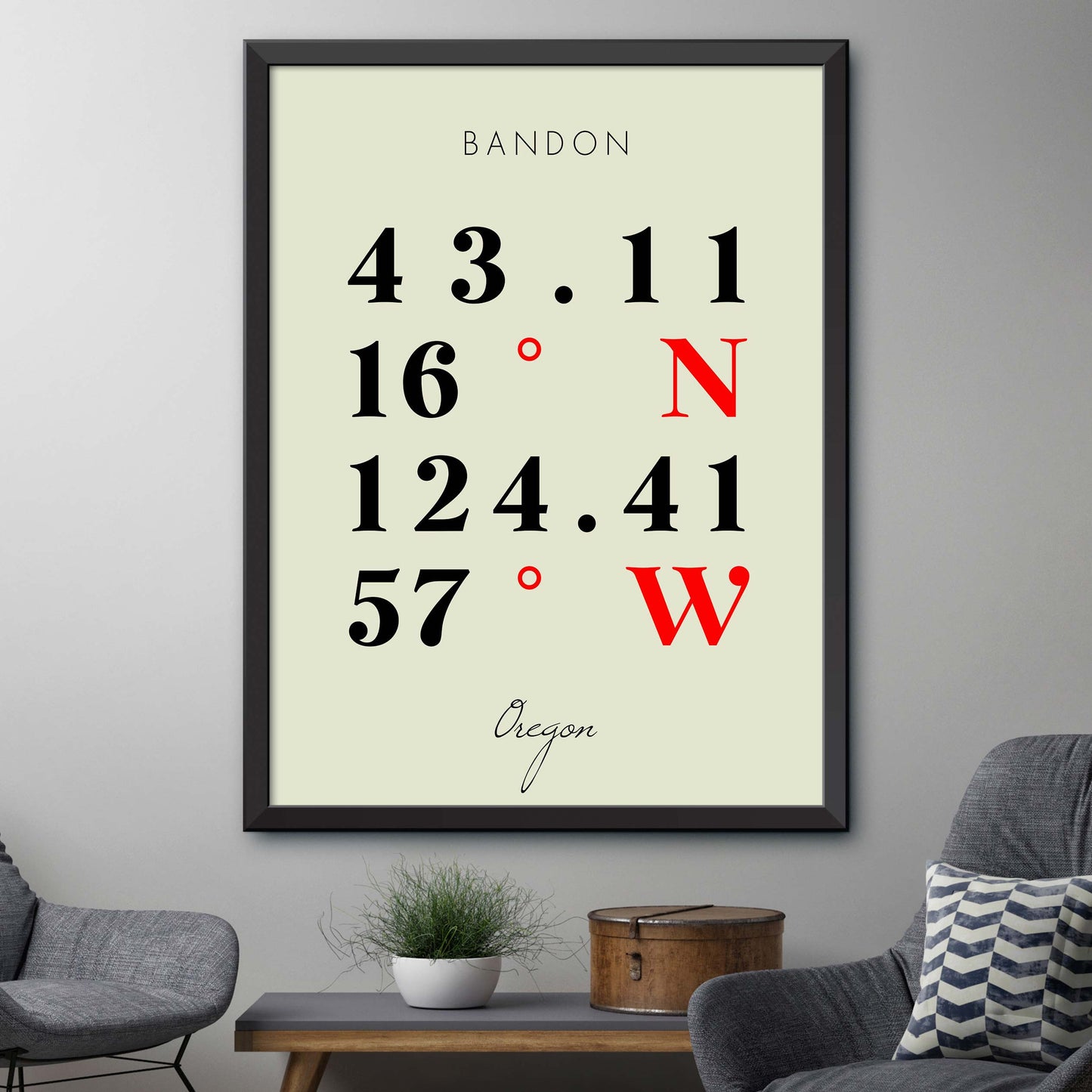 Bandon Coordinate Map