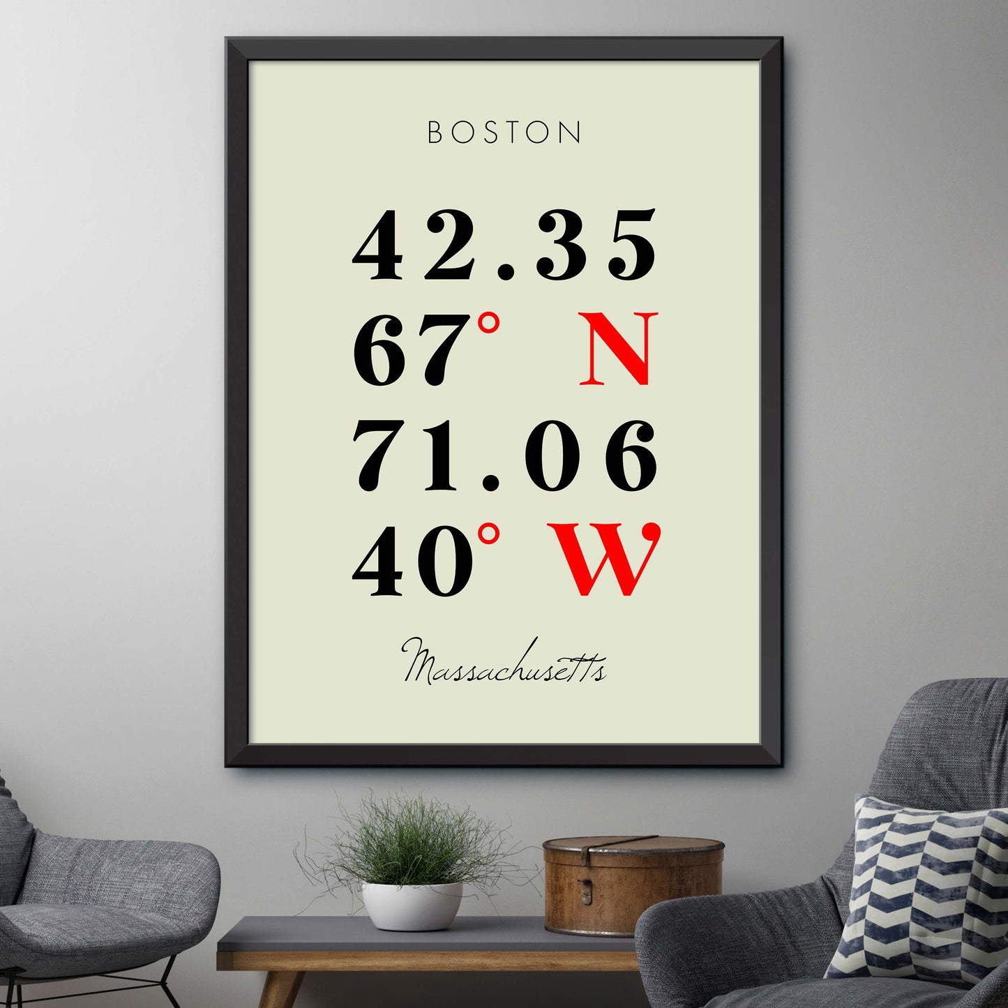 Boston Coordinate Map