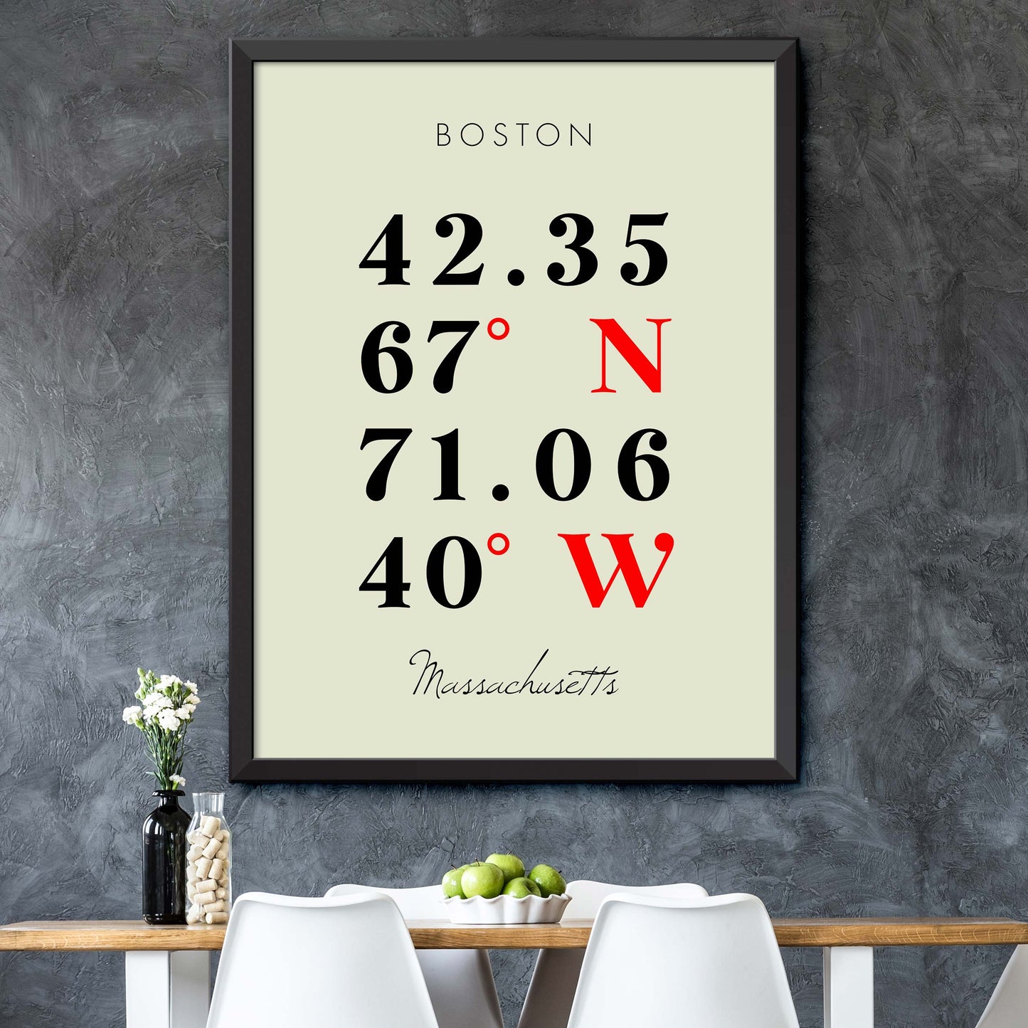 Boston Coordinate Map