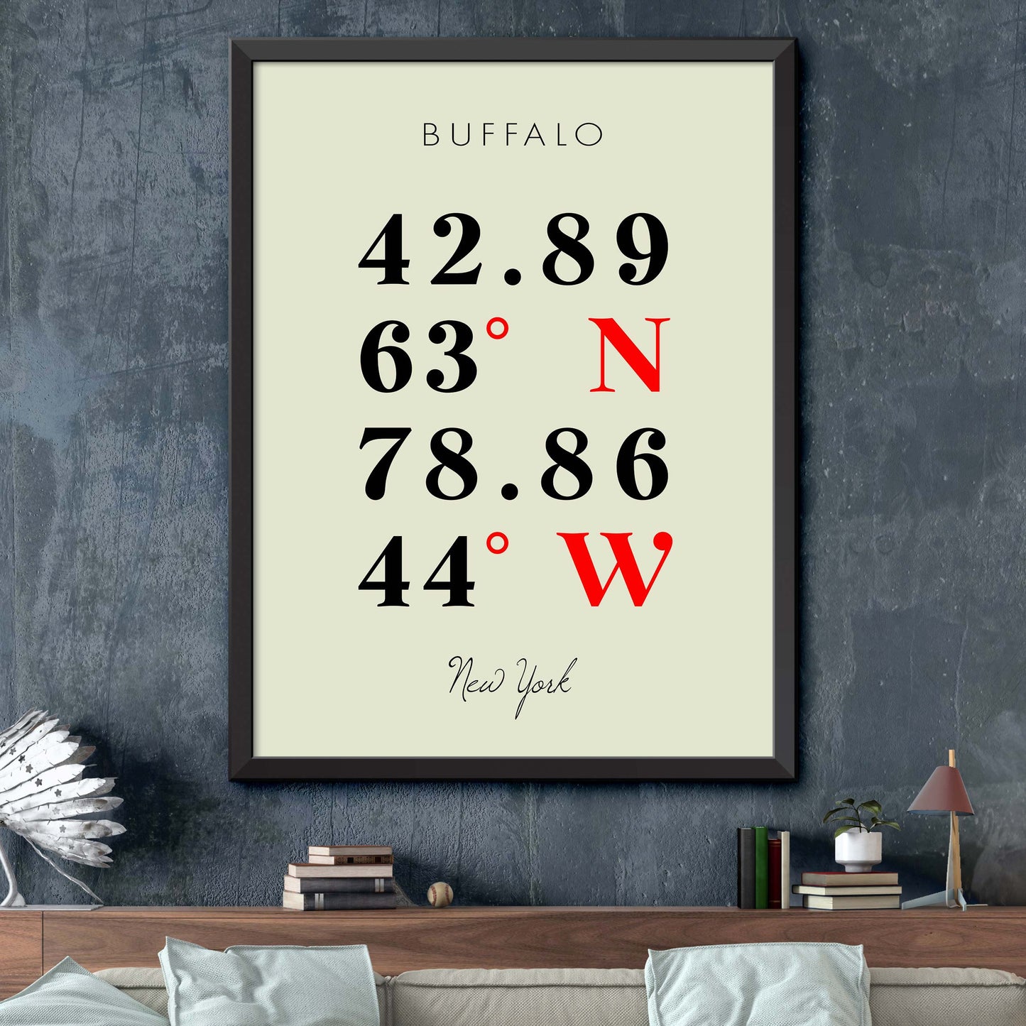 Buffalo Coordinate Map