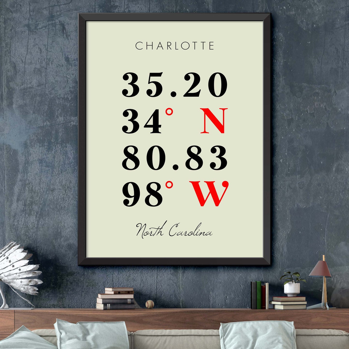 Charlotte Coordinate Map