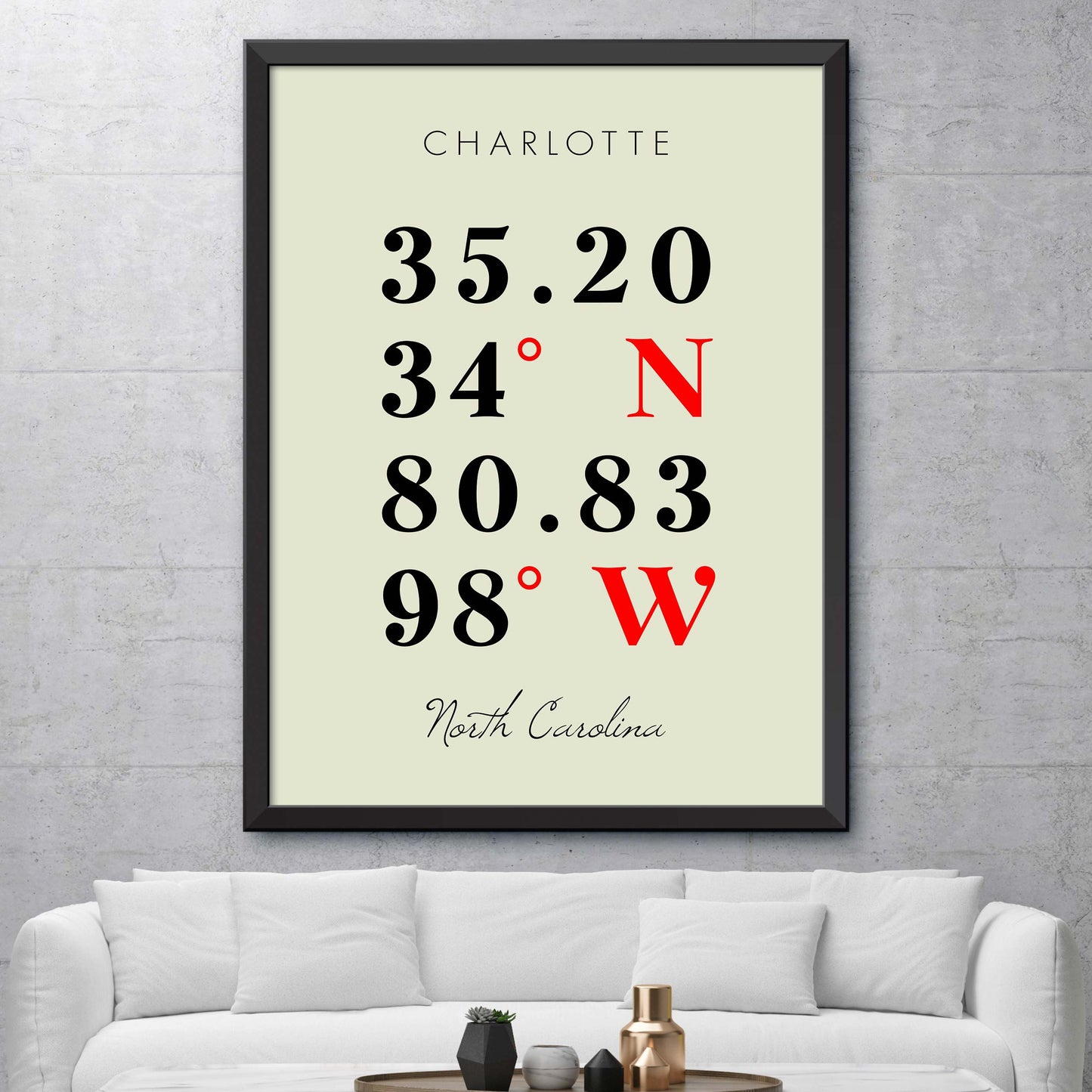 Charlotte Coordinate Map