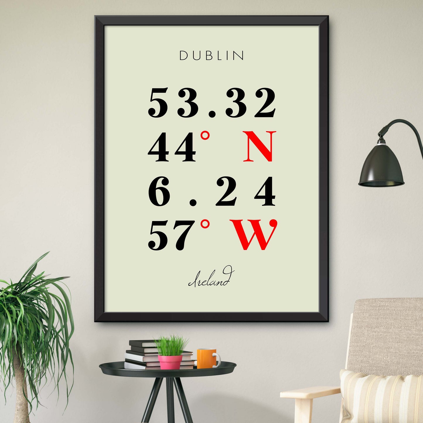 Dublin Coordinate Map