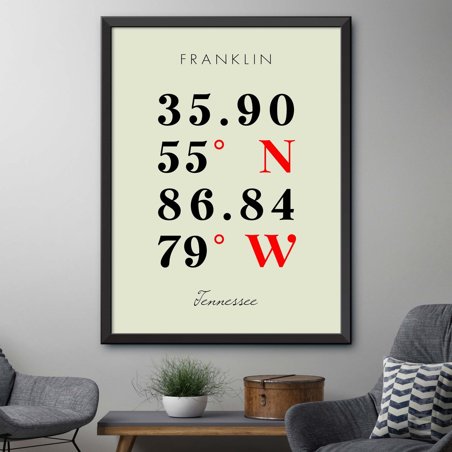 Franklin Coordinate Map