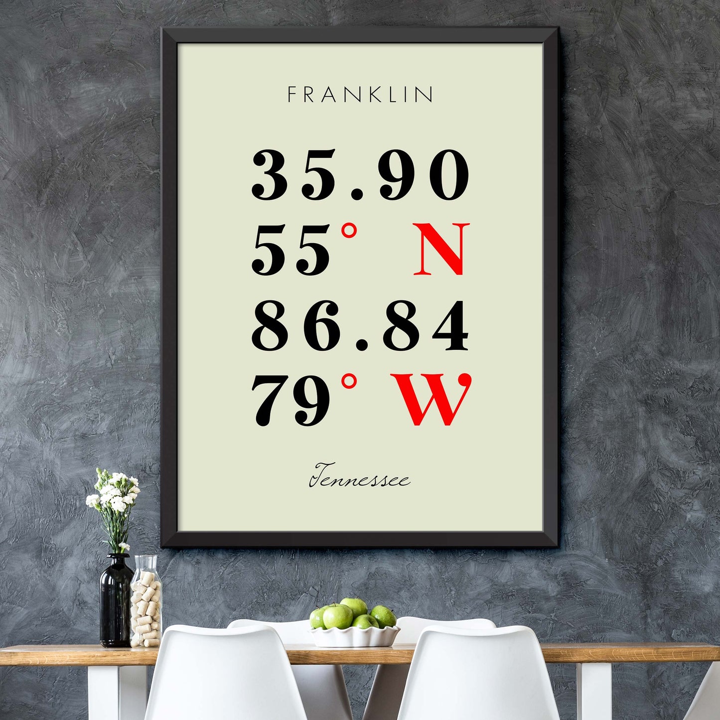 Franklin Coordinate Map
