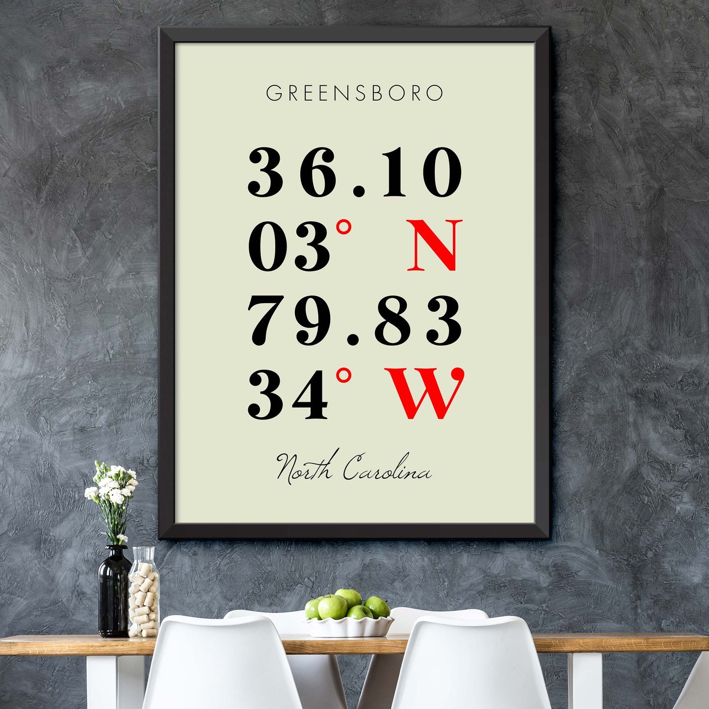 Greensboro Coordinate Map