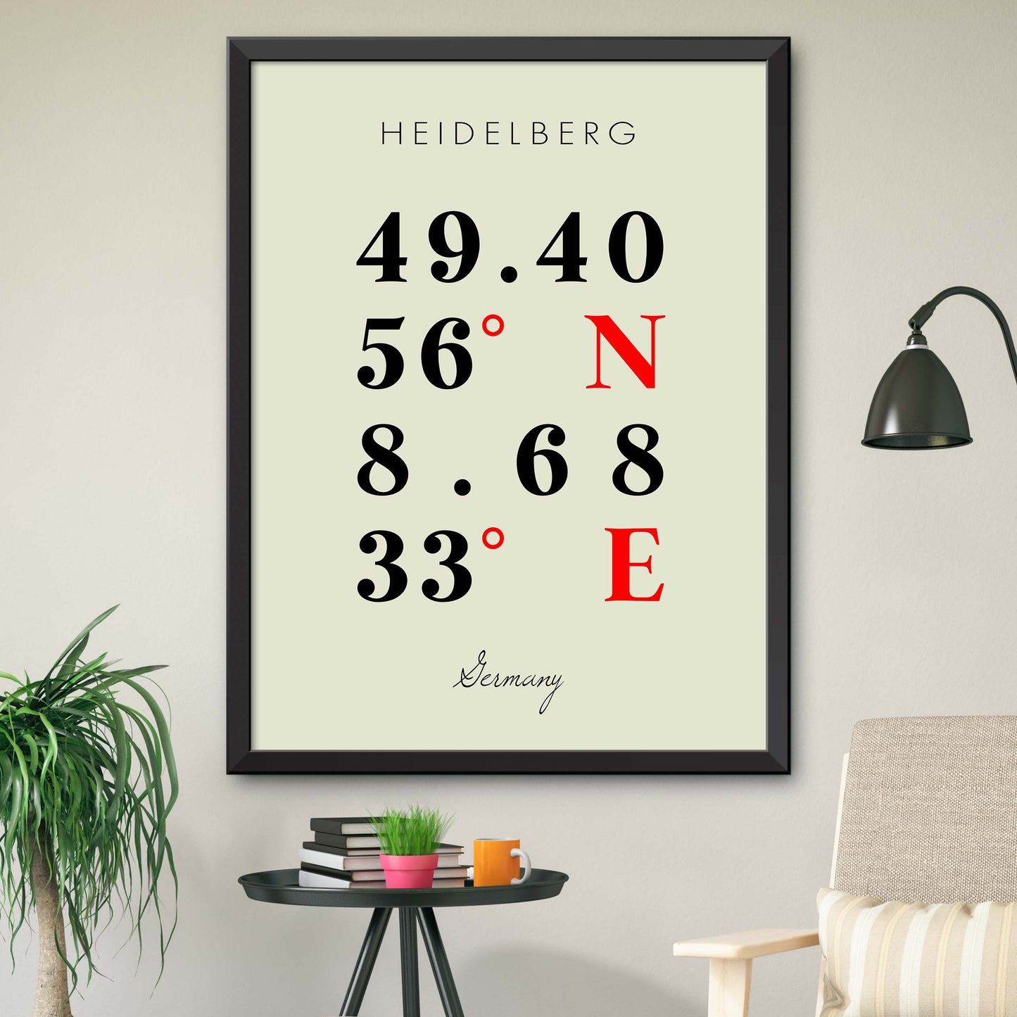 Heidelberg Coordinate Map