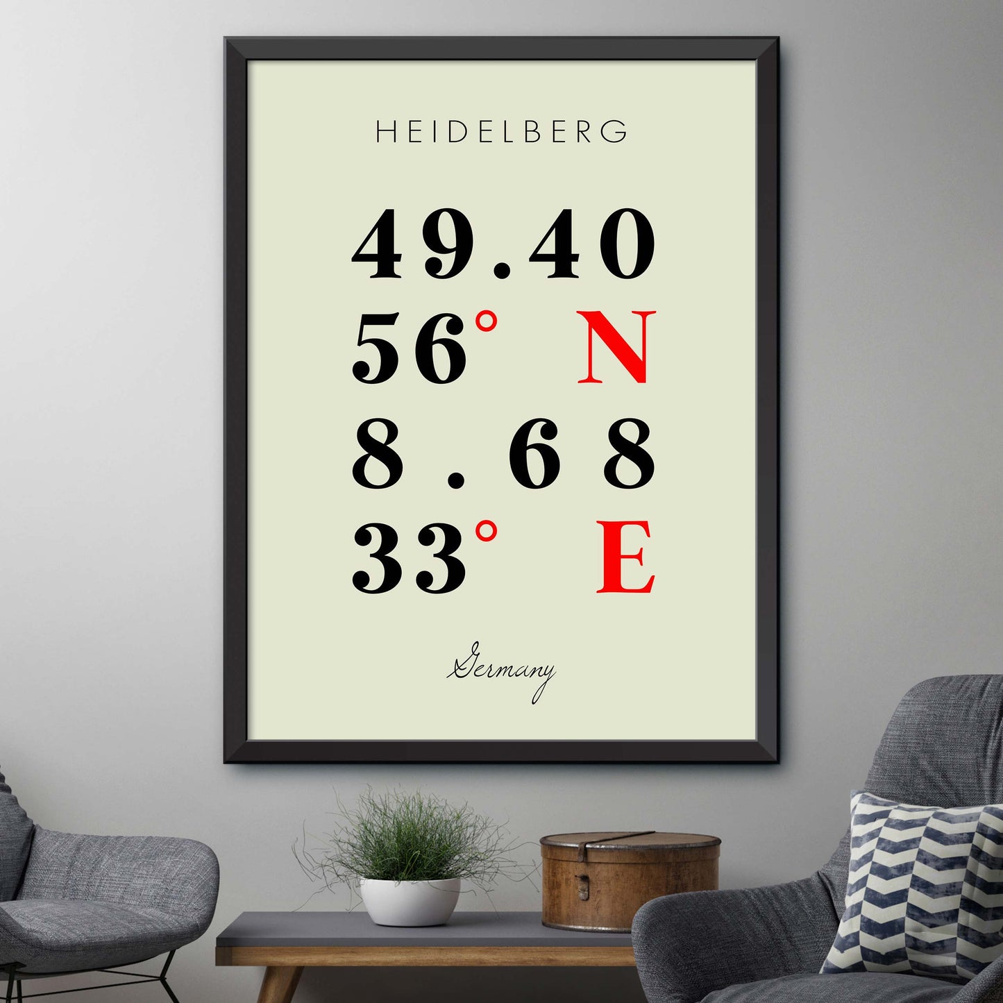 Heidelberg Coordinate Map