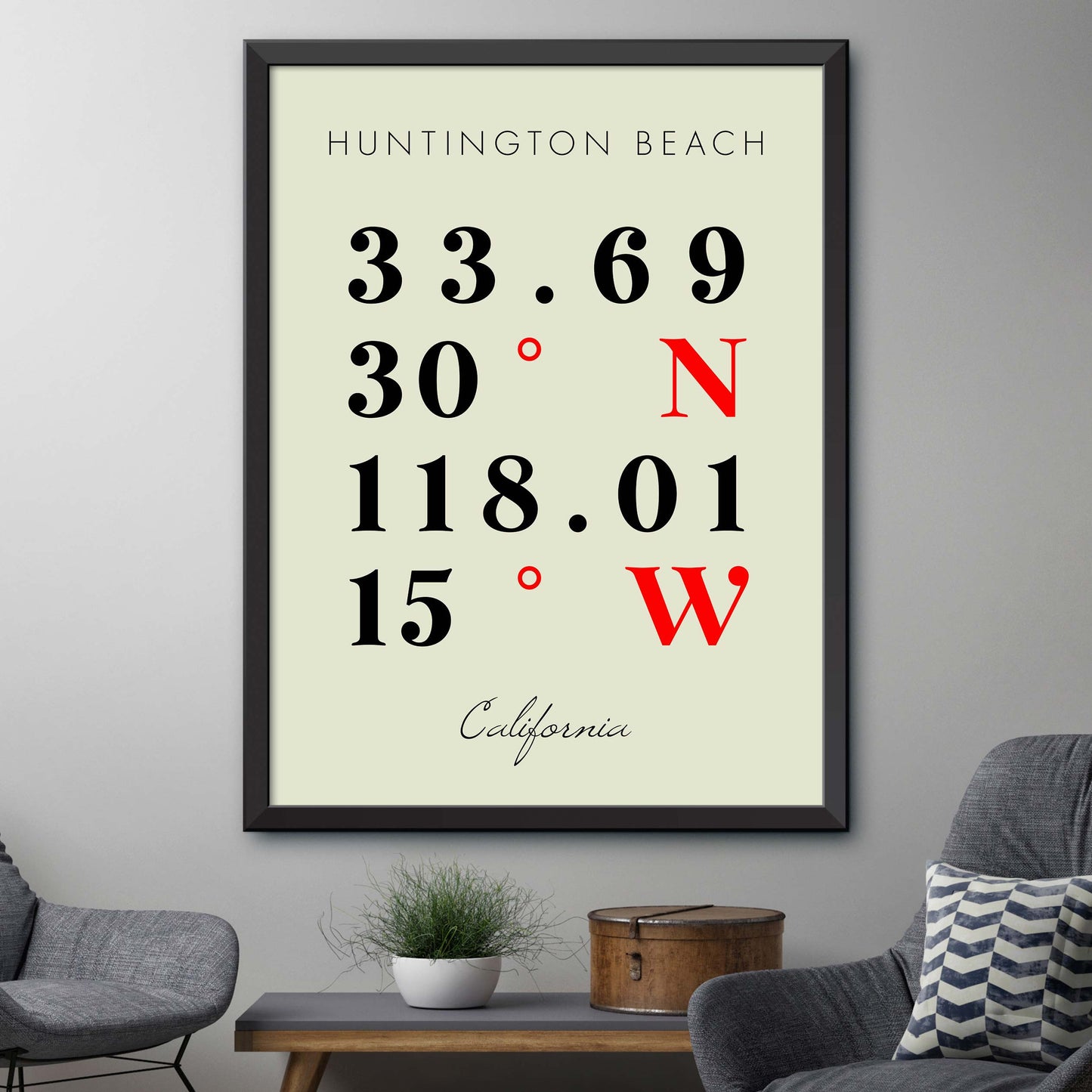 Huntington-Beach Coordinate Map