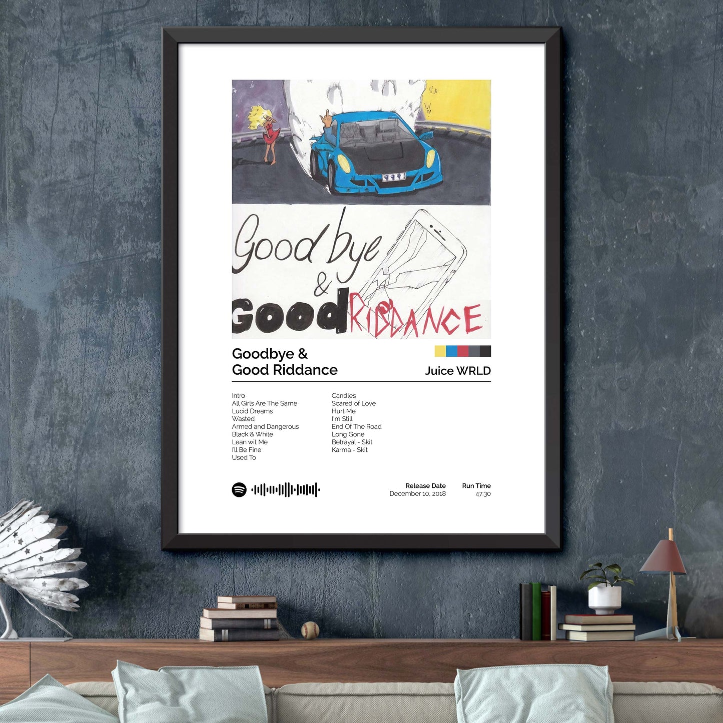 Juice Wrld - Goodbye & Good Riddance Album Cover Print