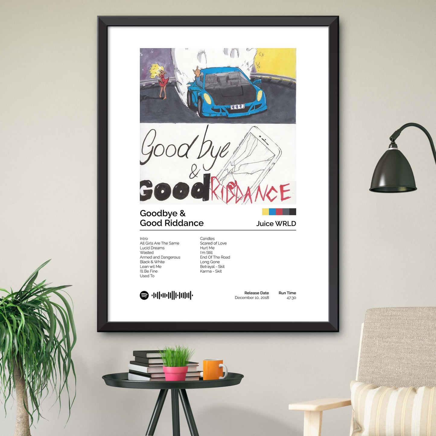 Juice Wrld - Goodbye & Good Riddance Album Cover Print