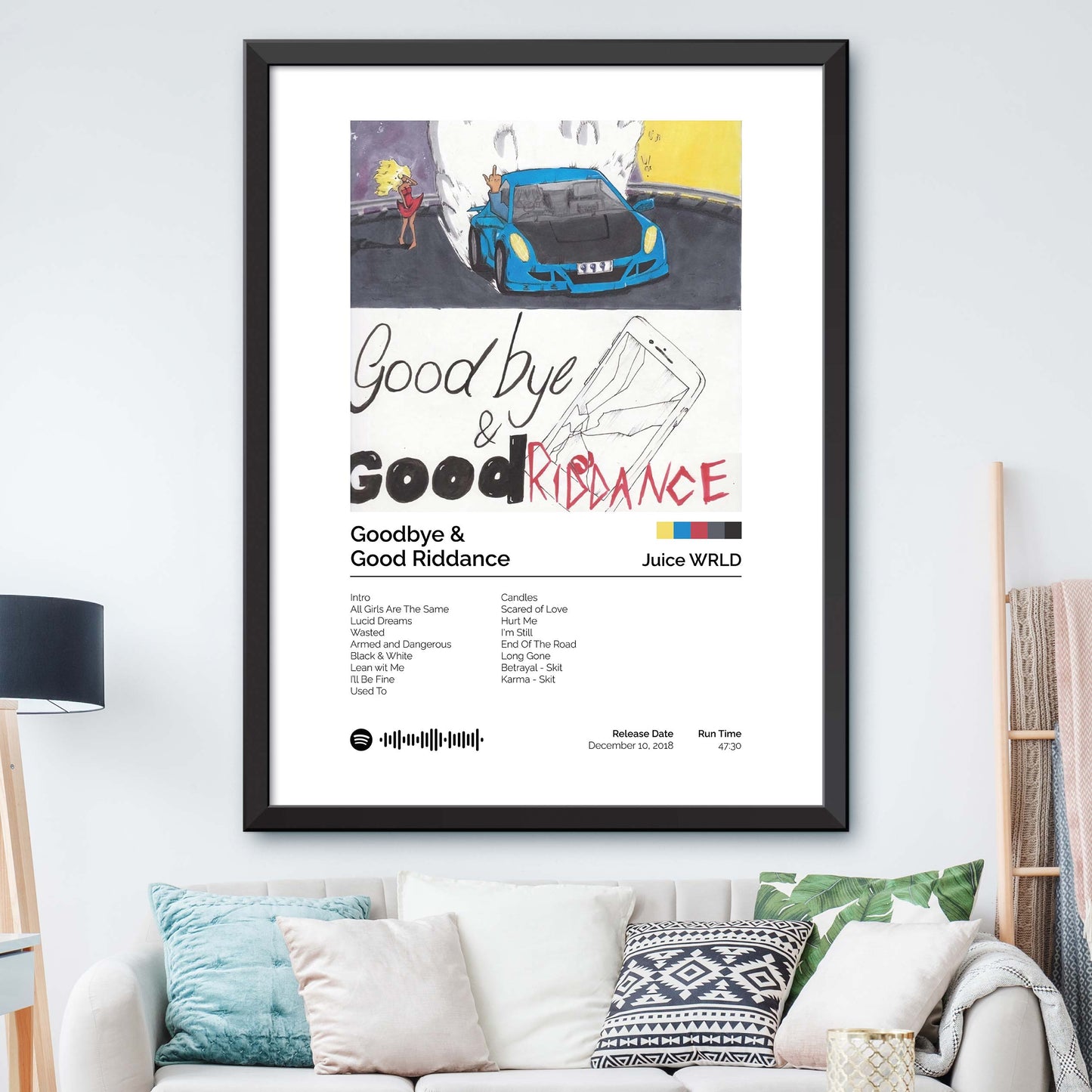 Juice Wrld - Goodbye & Good Riddance Album Cover Print