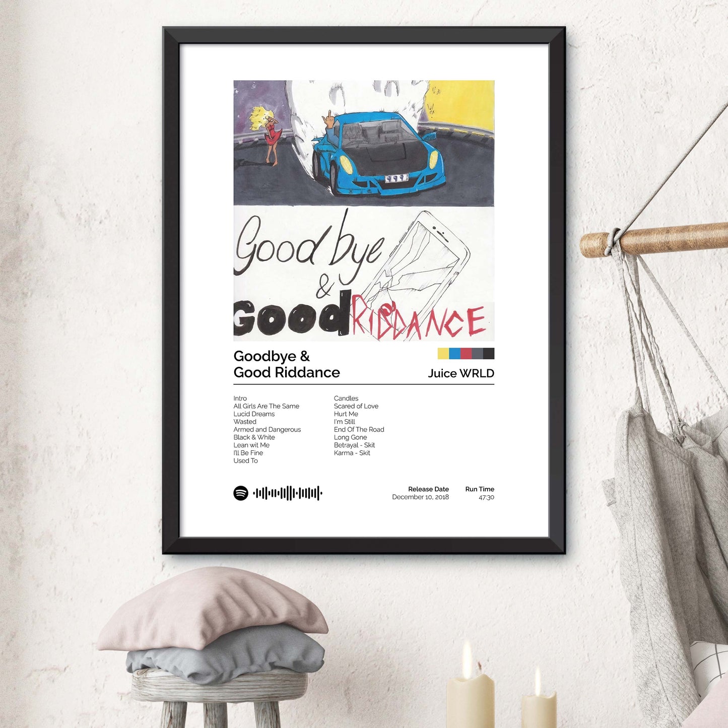 Juice Wrld - Goodbye & Good Riddance Album Cover Print