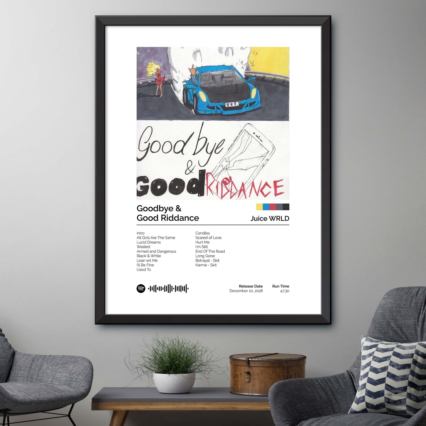 Juice Wrld - Goodbye & Good Riddance Album Cover Print