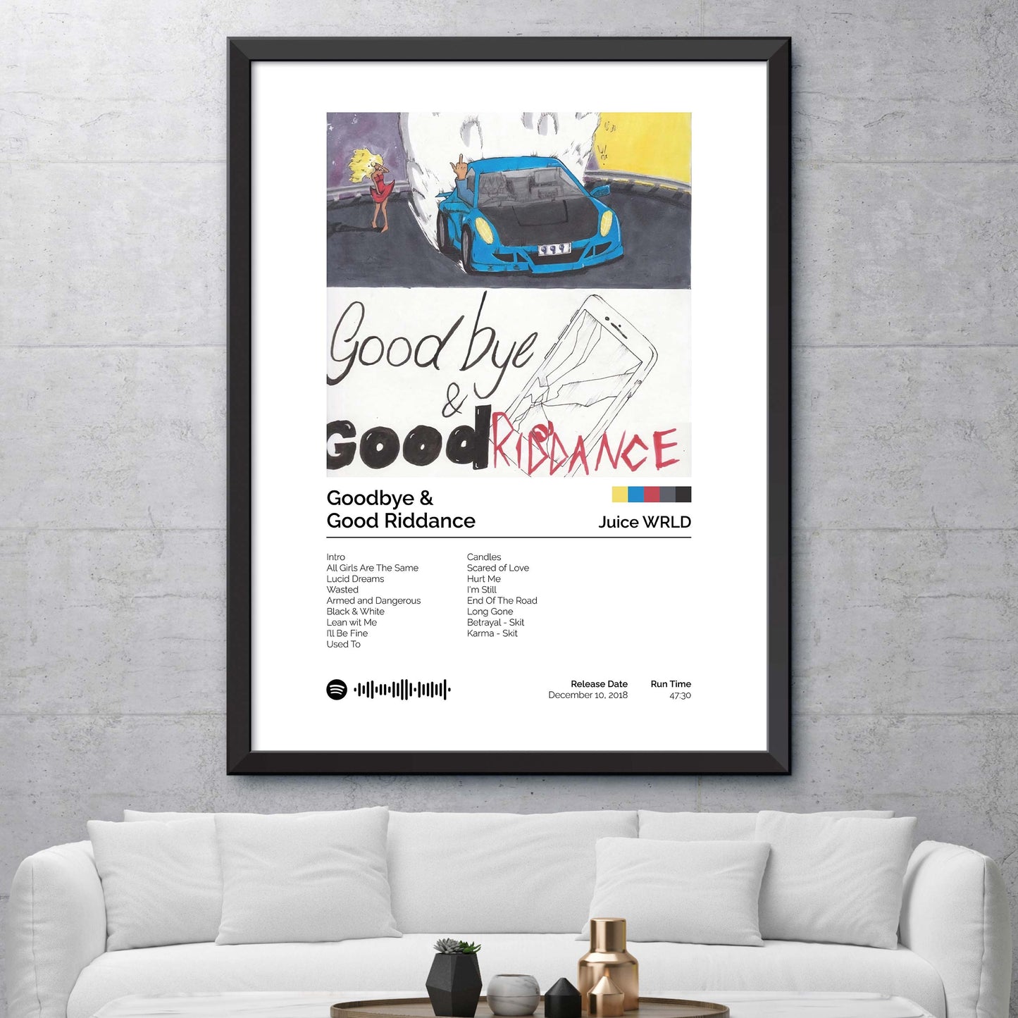 Juice Wrld - Goodbye & Good Riddance Album Cover Print
