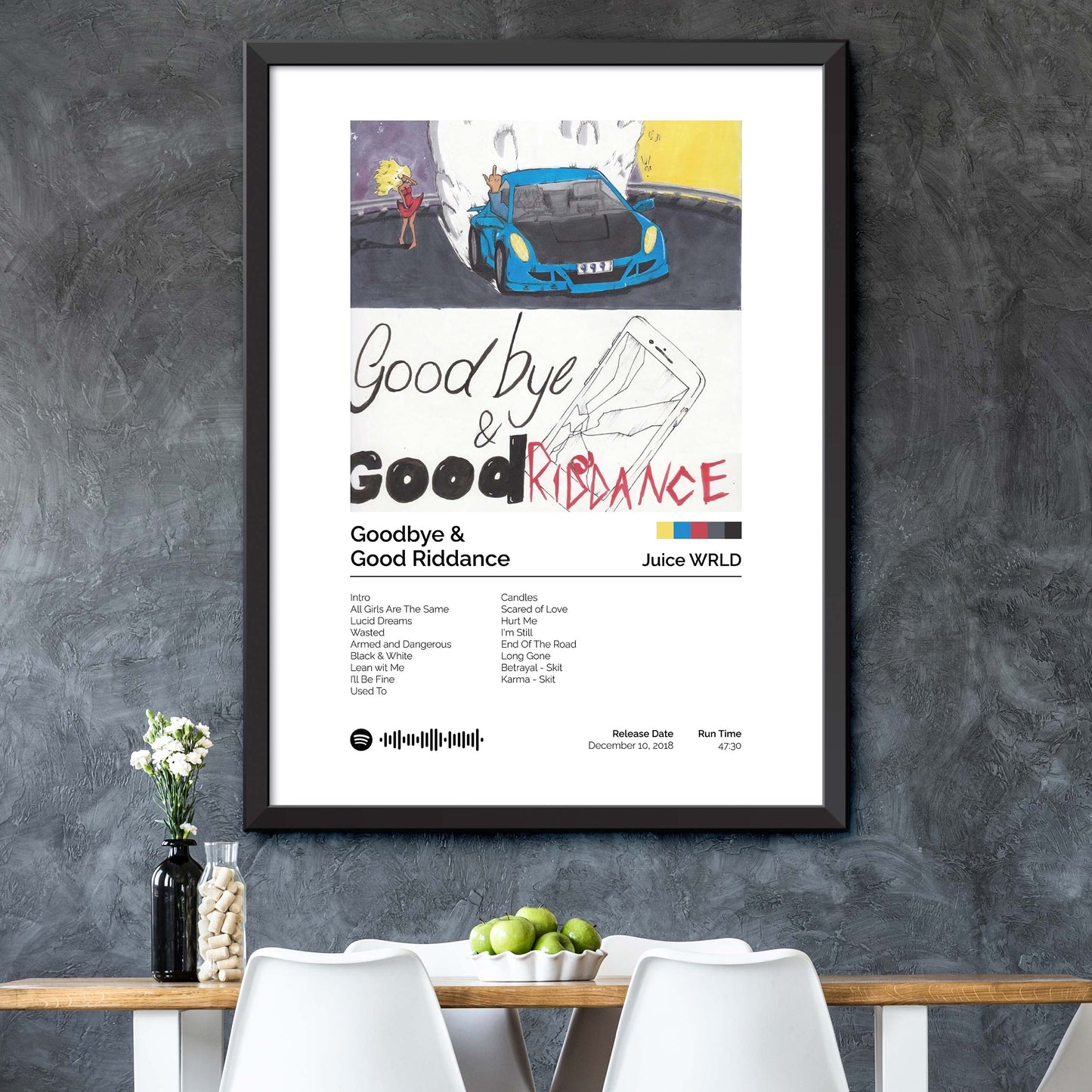 Juice Wrld - Goodbye & Good Riddance Album Cover Print