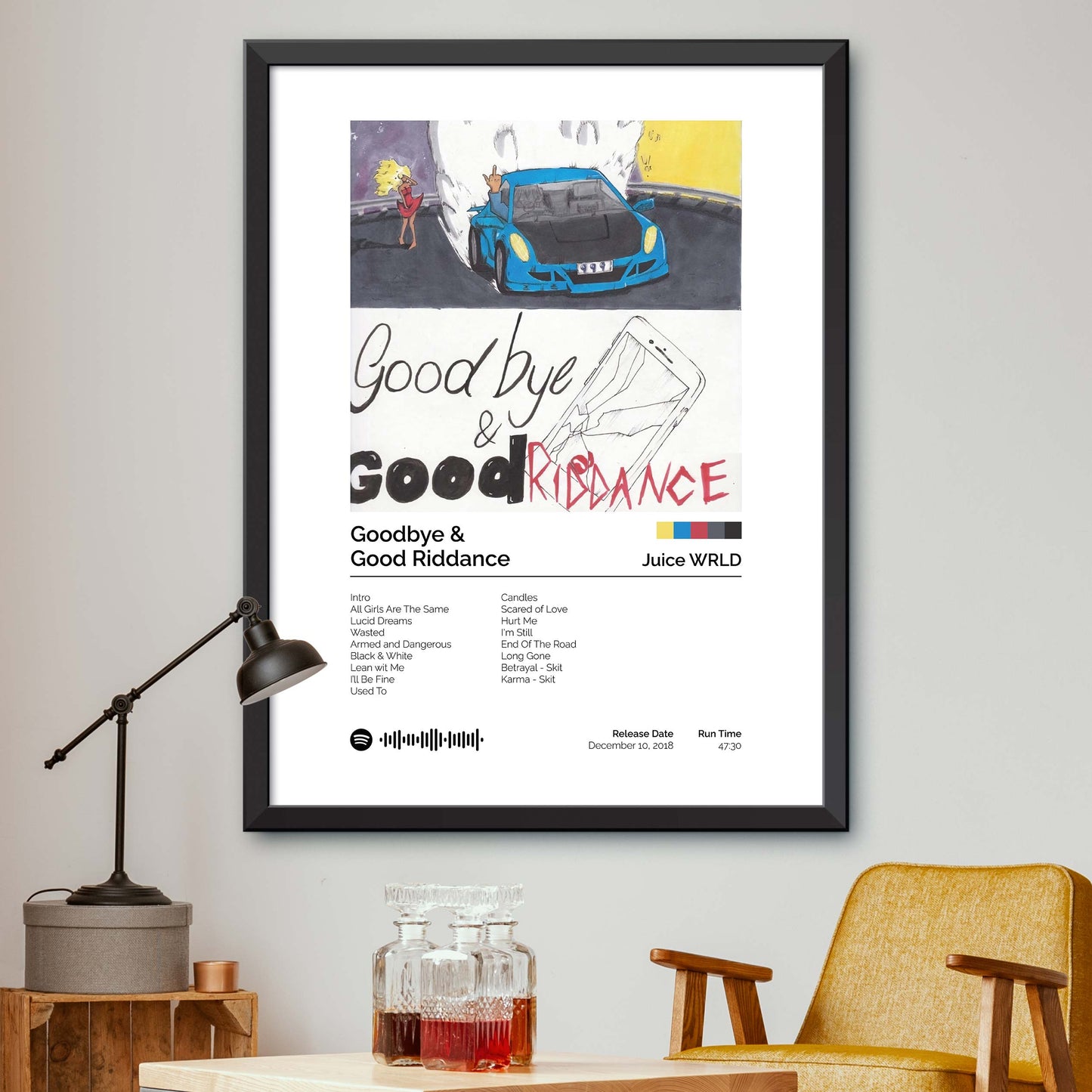 Juice Wrld - Goodbye & Good Riddance Album Cover Print