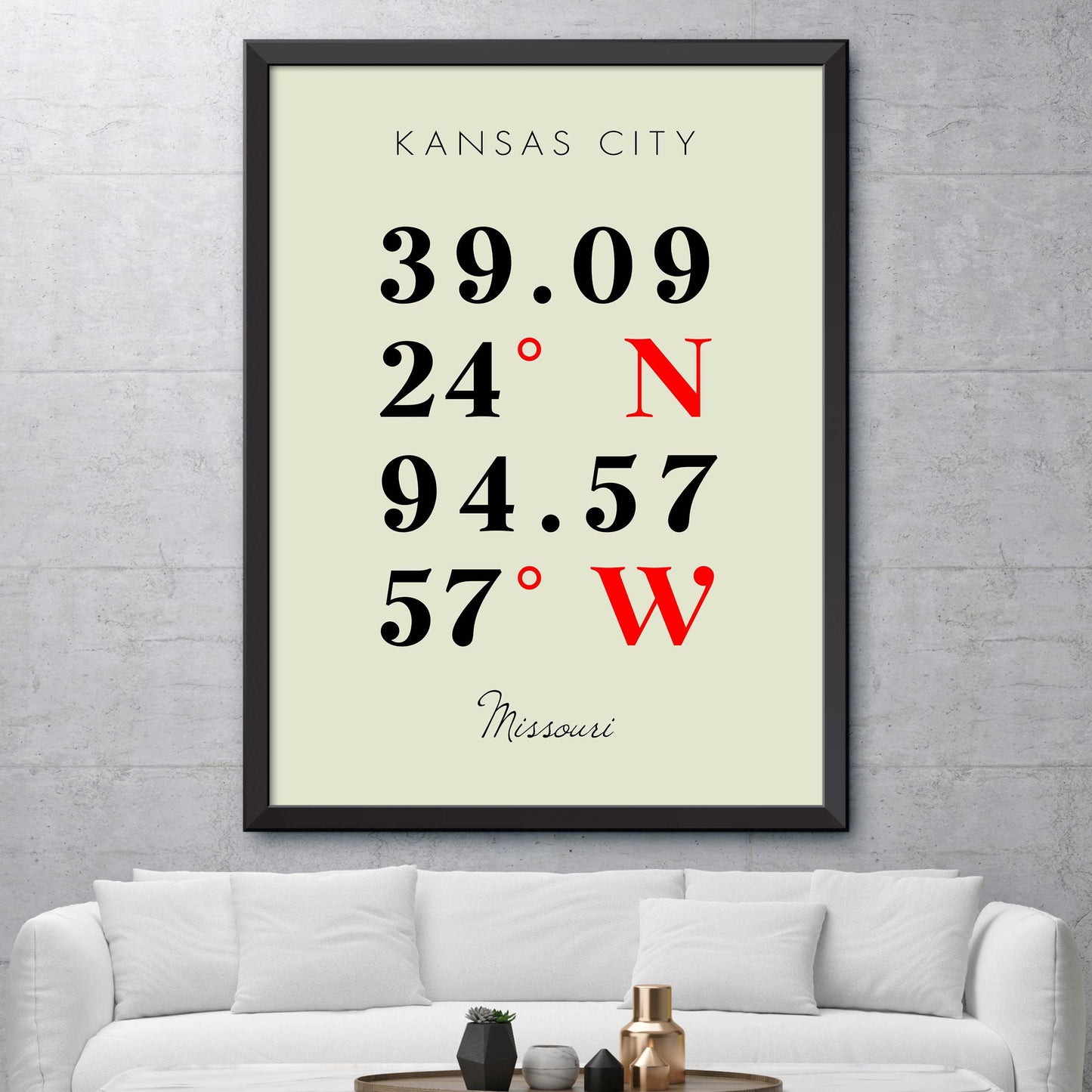Kansas-City Coordinate Map