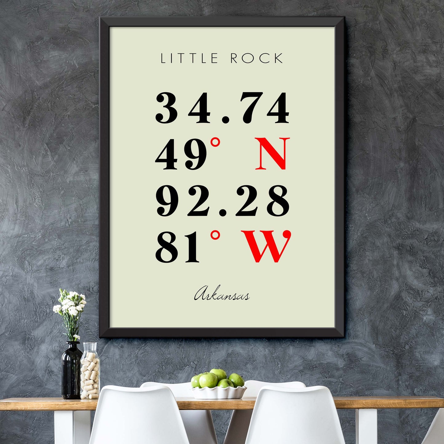 Little-Rock Coordinate Map