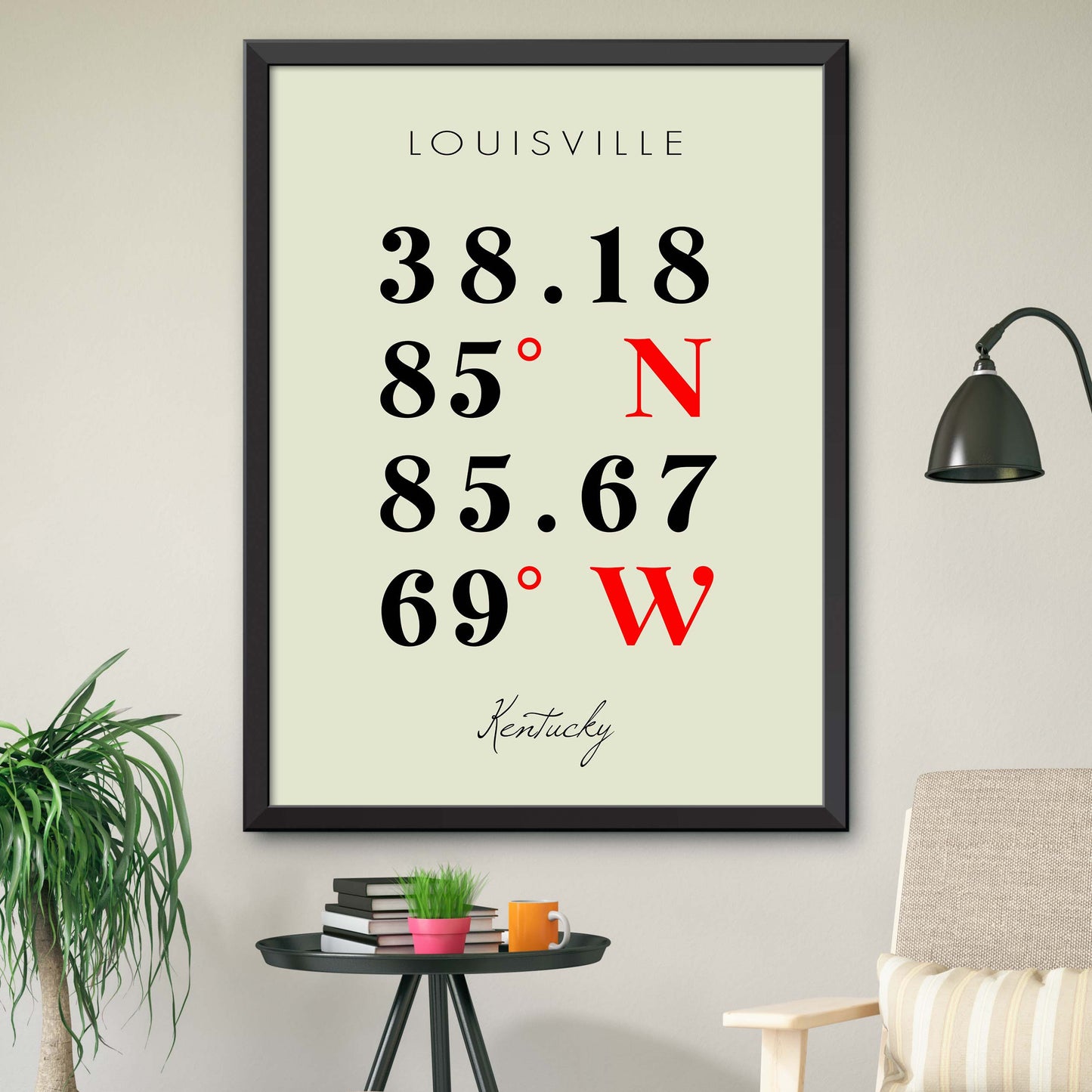 Louisville Coordinate Map