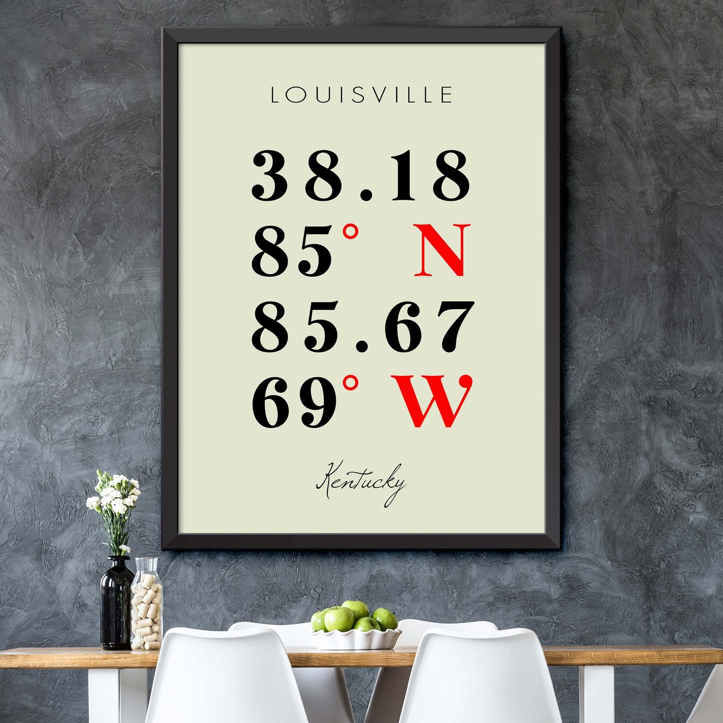 Louisville Coordinate Map