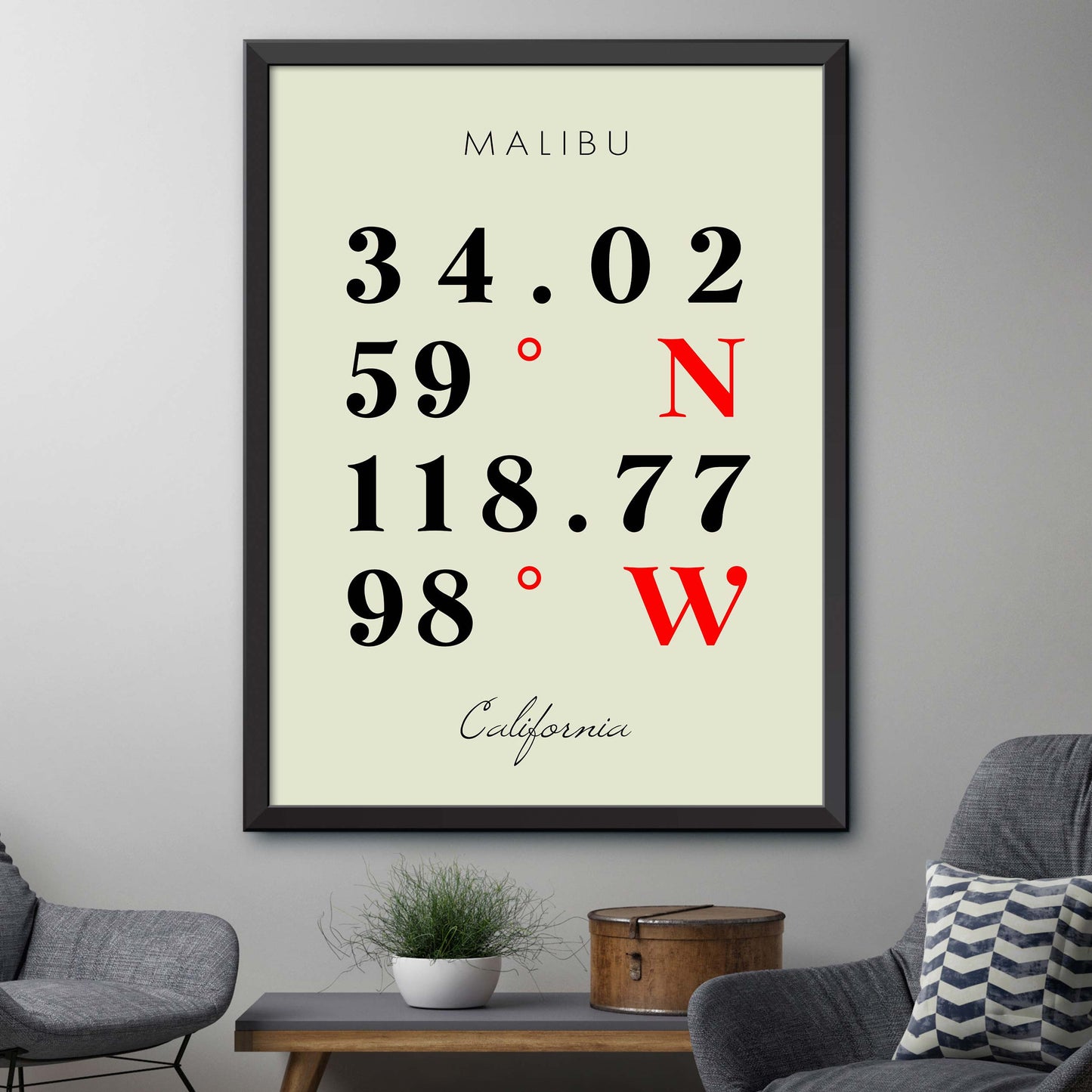 Malibu Coordinate Map