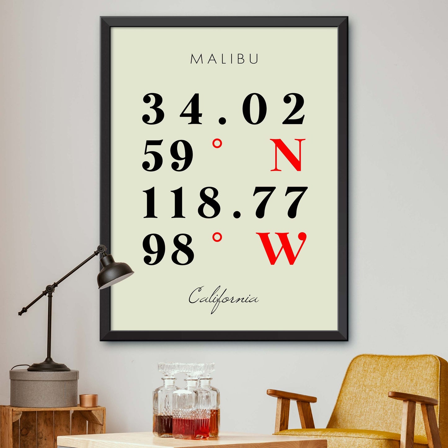 Malibu Coordinate Map