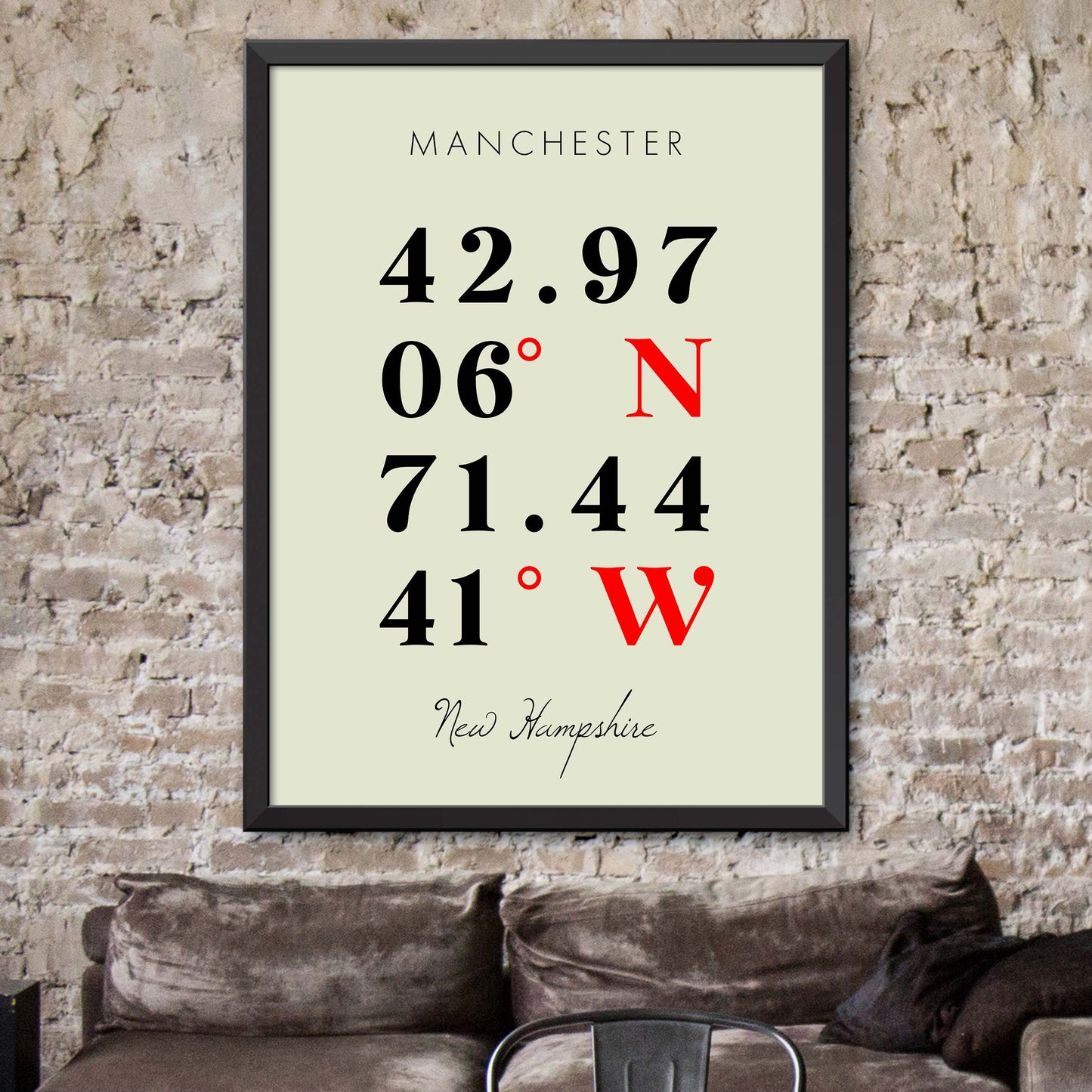 Manchester Coordinate Map
