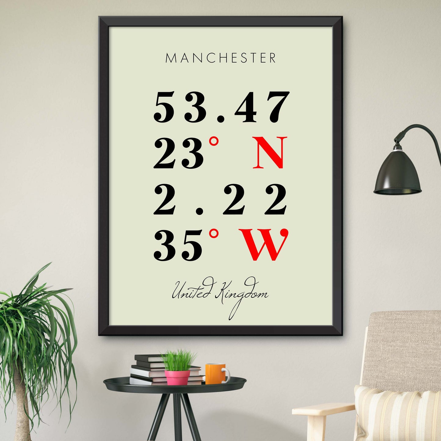Manchester Coordinate Map