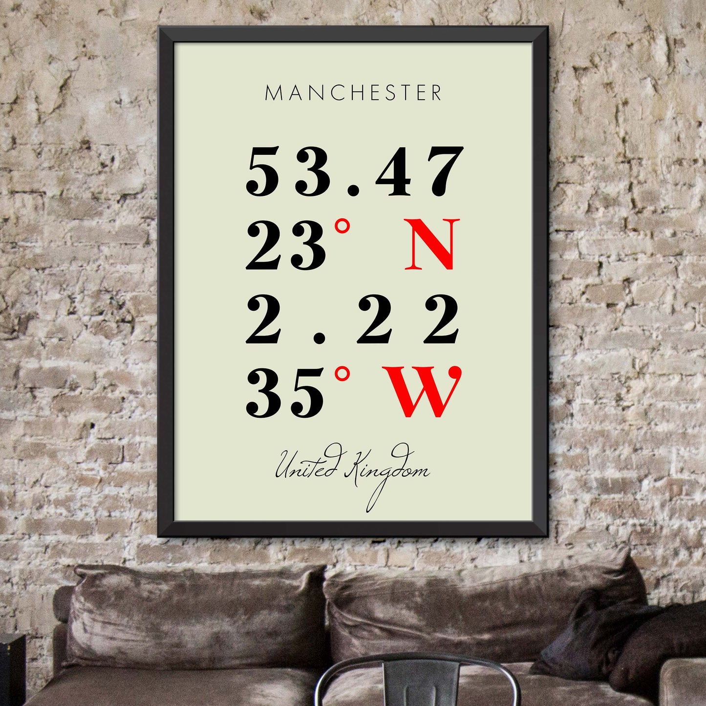 Manchester Coordinate Map