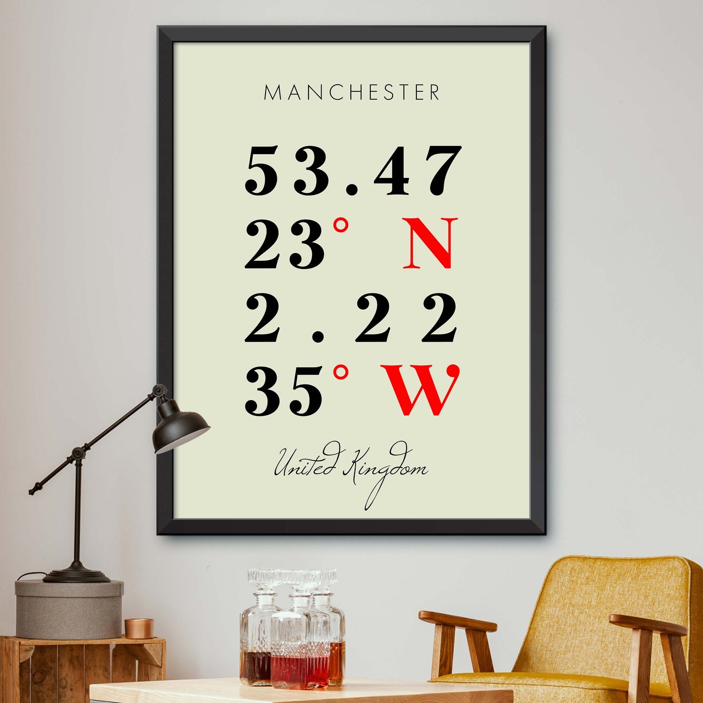 Manchester Coordinate Map