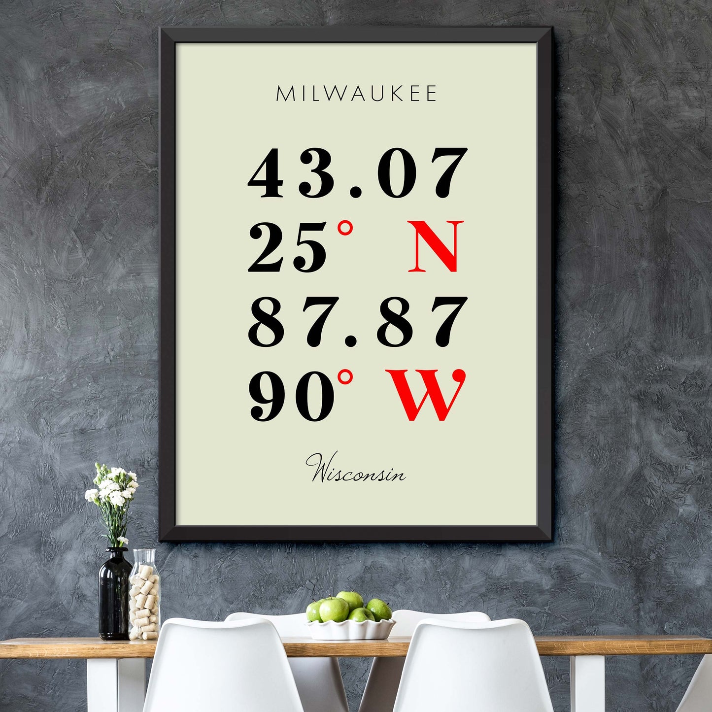Milwaukee Coordinate Map