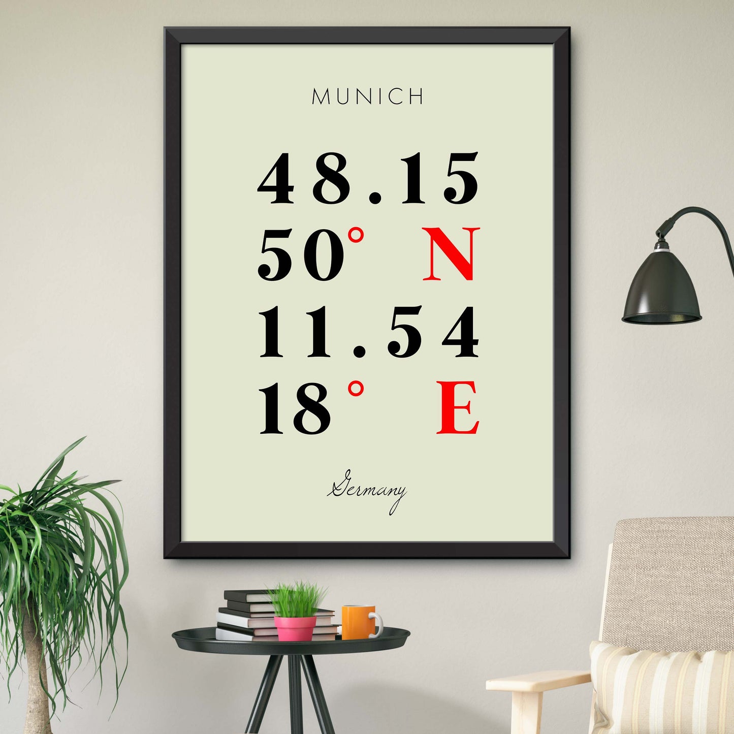Munich Coordinate Map