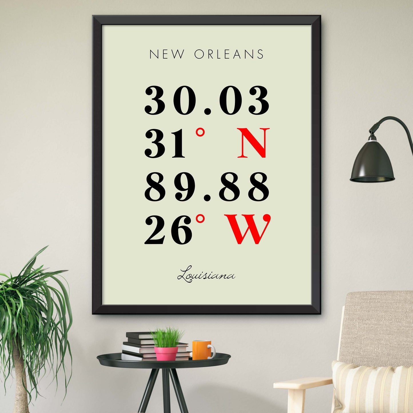New-Orleans Coordinate Map