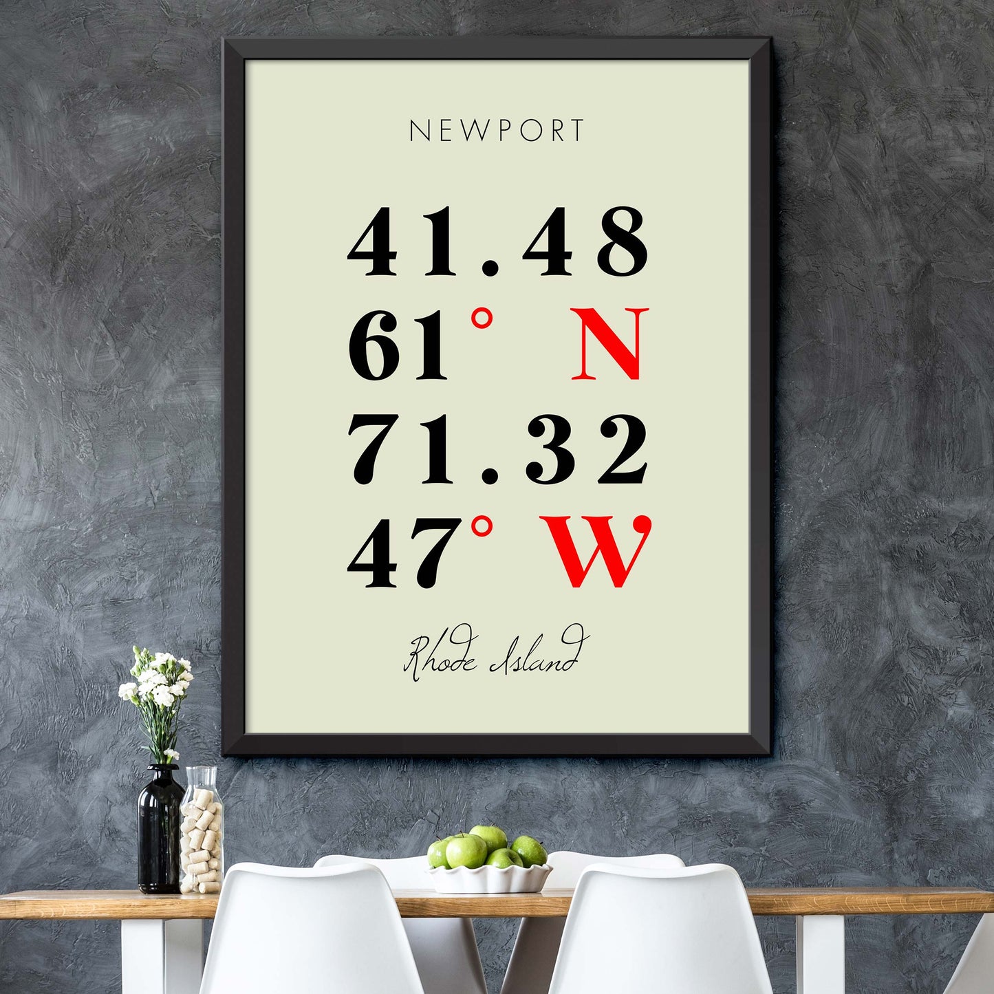 Newport Coordinate Map