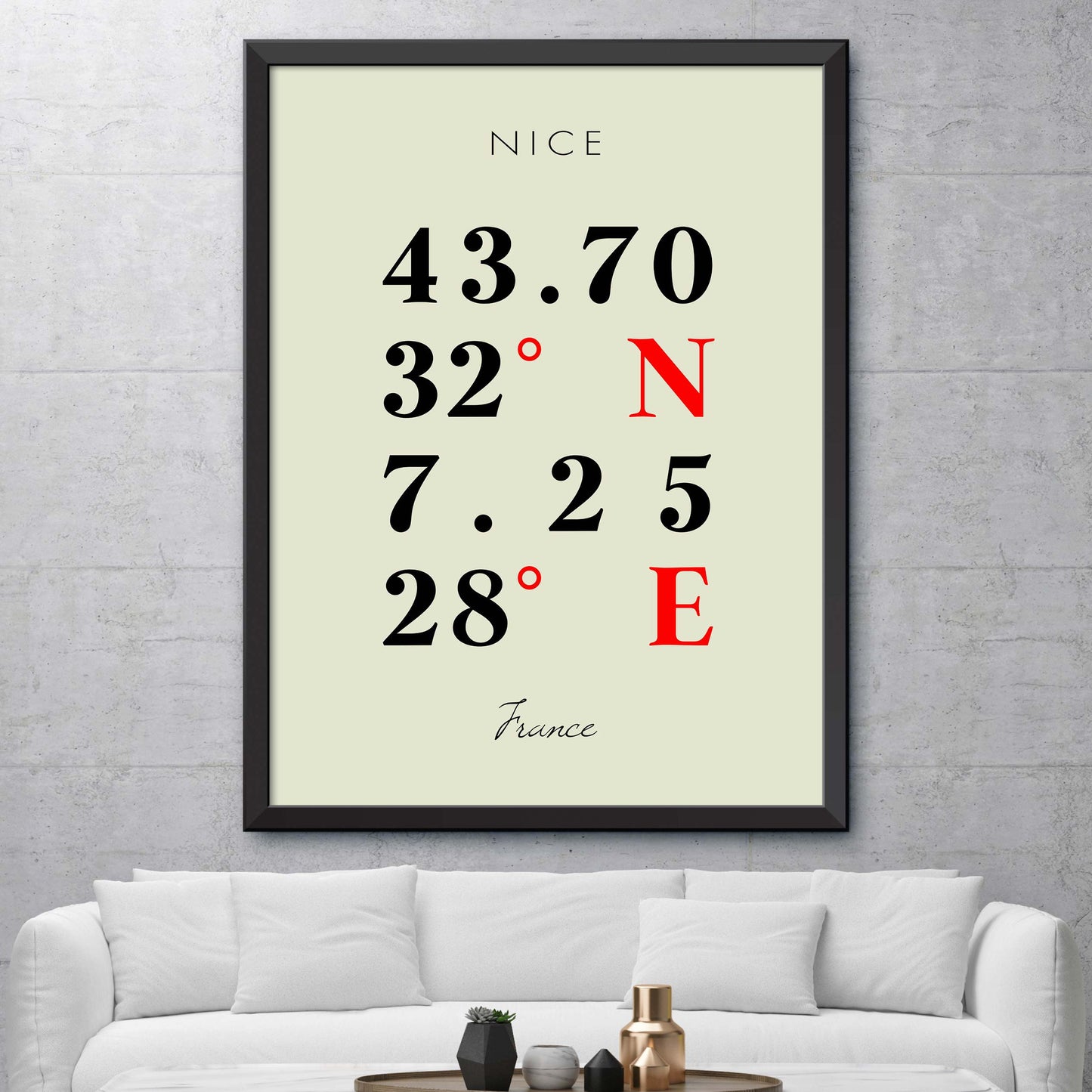 Nice Coordinate Map