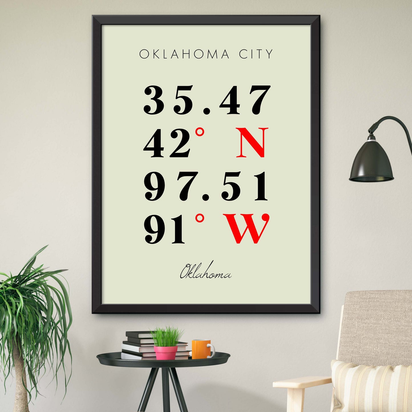 Oklahoma-City Coordinate Map