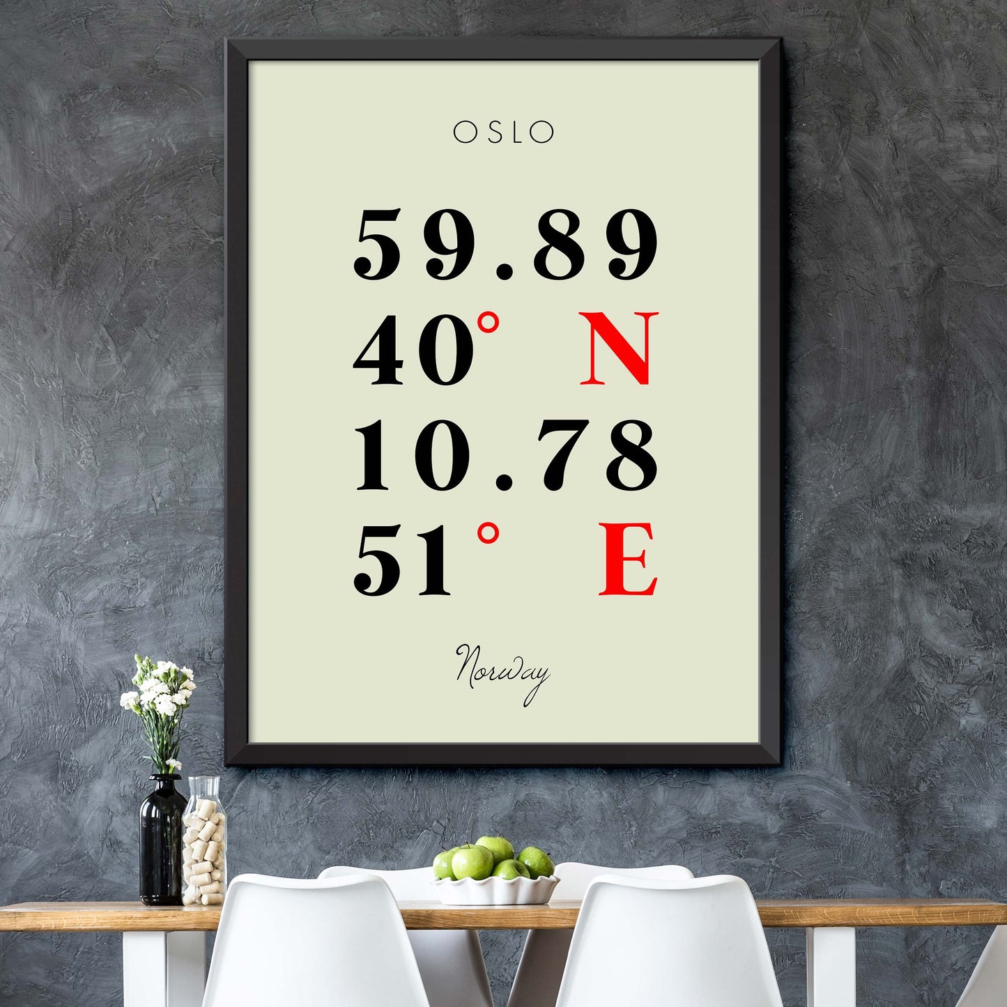 Oslo Coordinate Map