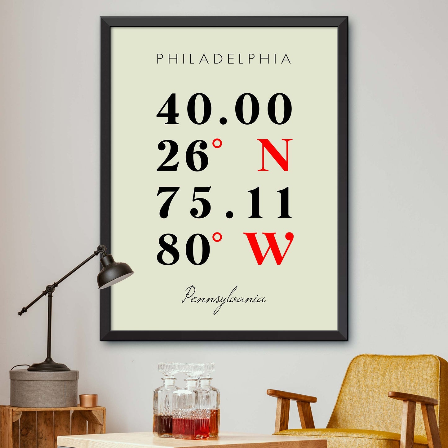Philadelphia Coordinate Map
