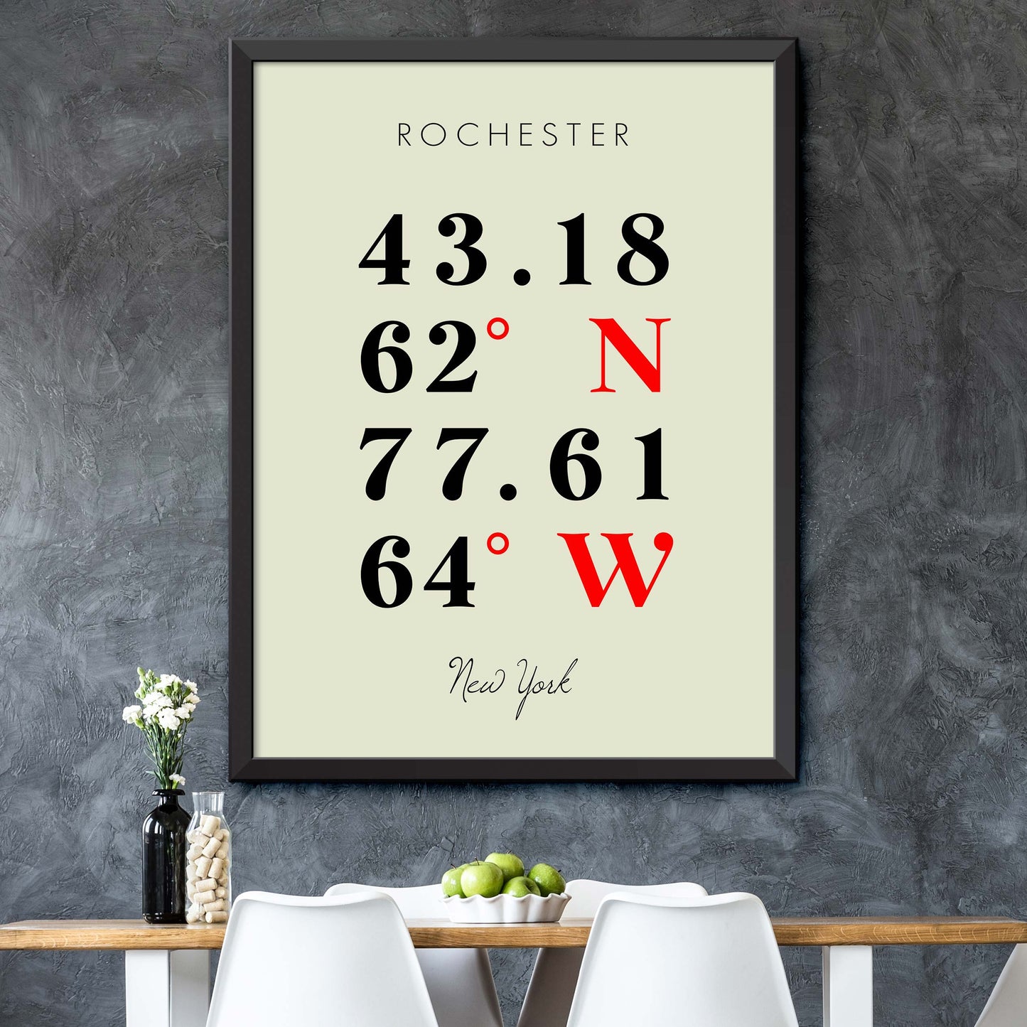 Rochester Coordinate Map