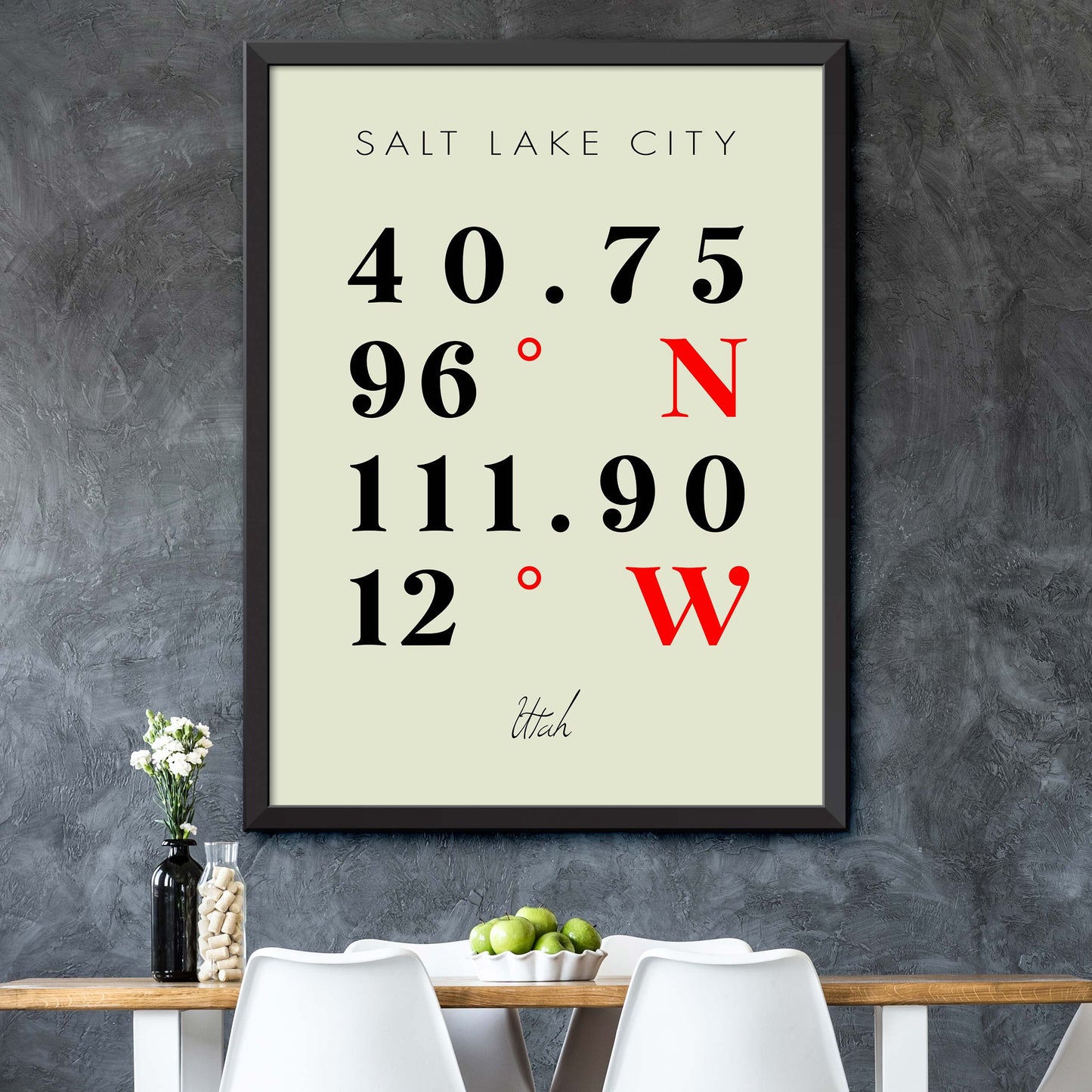 Salt-Lake-City Coordinate Map