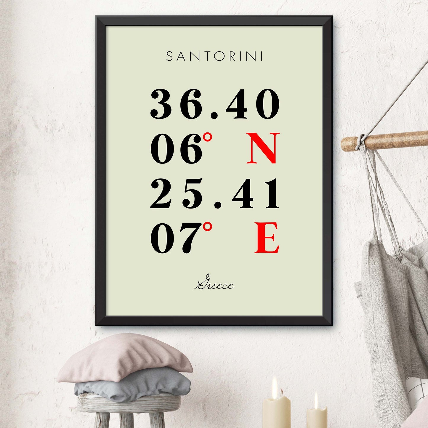 Santorini Coordinate Map
