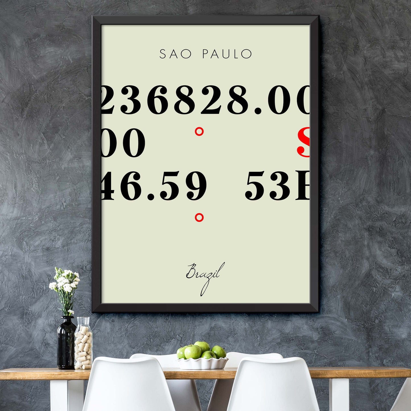Sao-Paulo Coordinate Map
