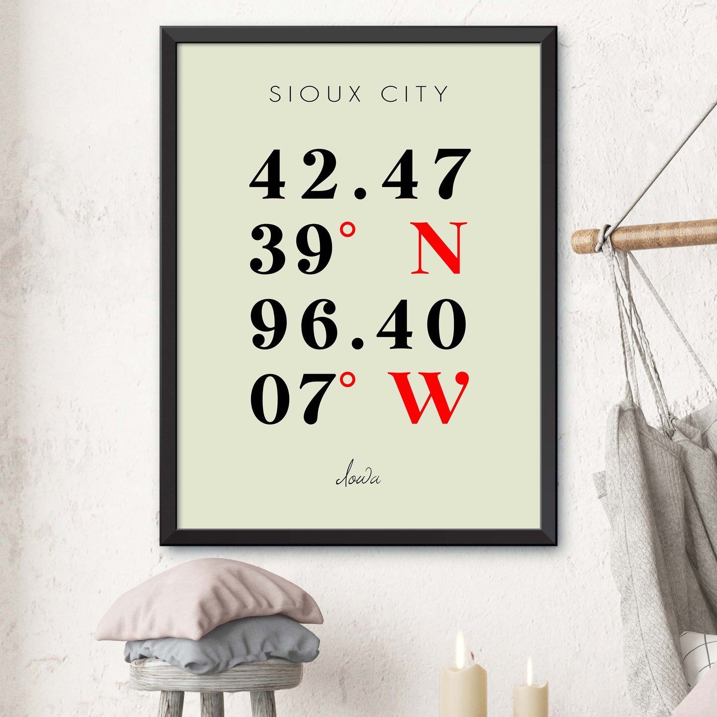 Sioux-City Coordinate Map