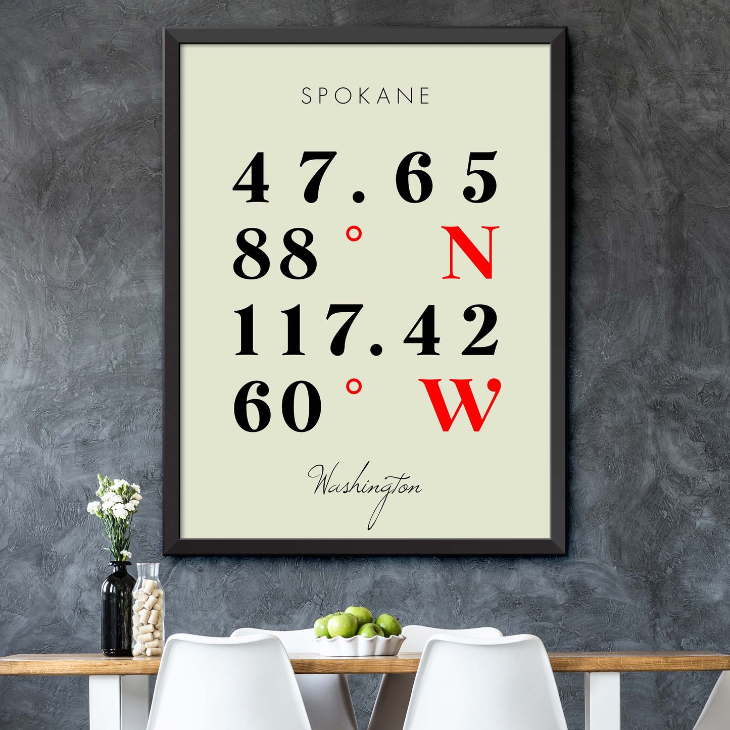 Spokane Coordinate Map