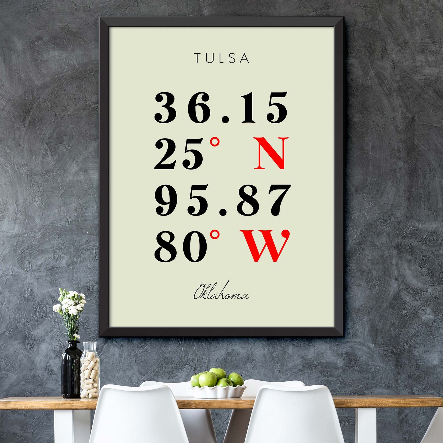 Tulsa Coordinate Map