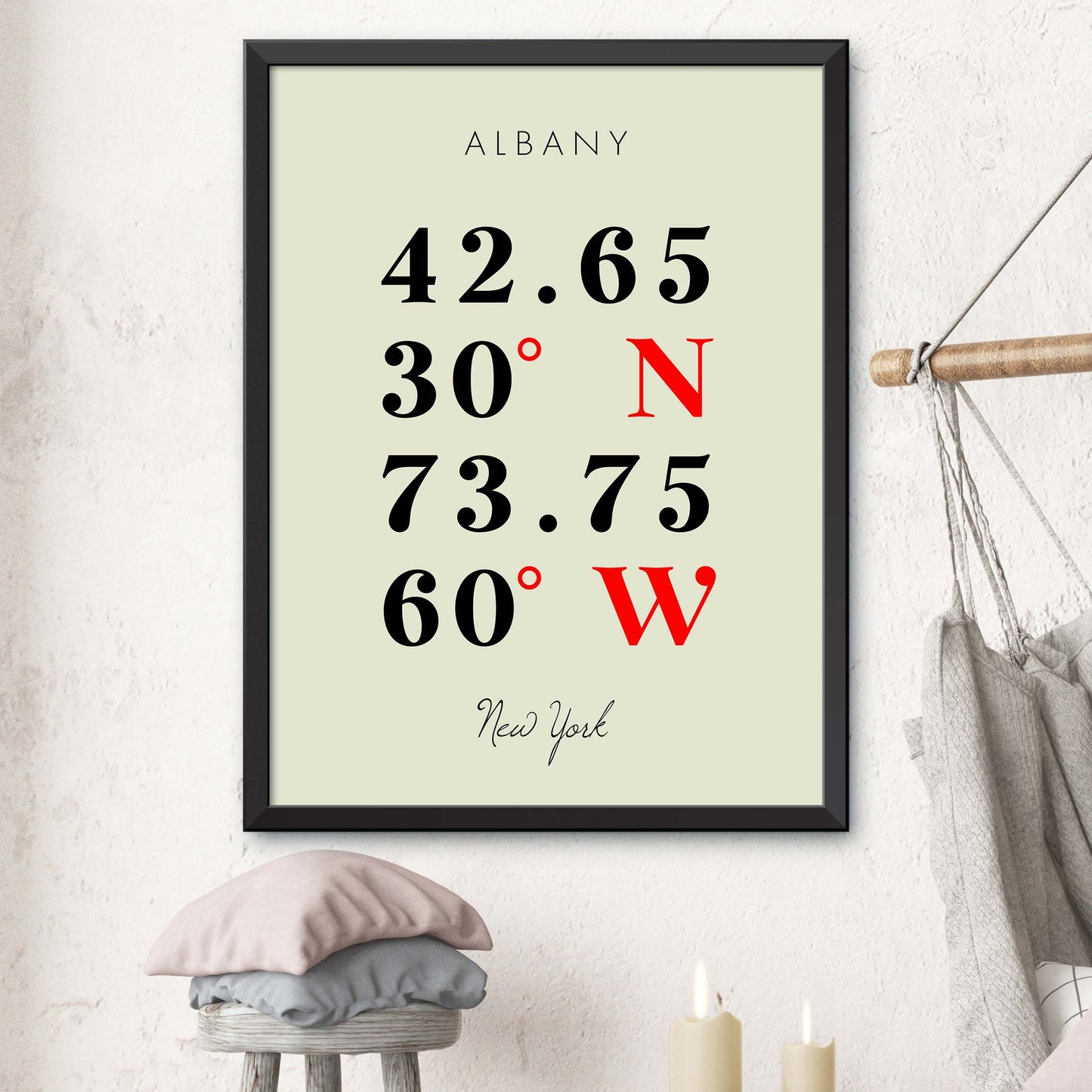 Albany Coordinate Map